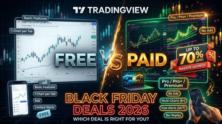 tradingview free versus paid