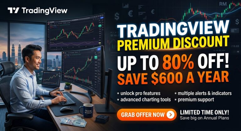 tradingview premium discount